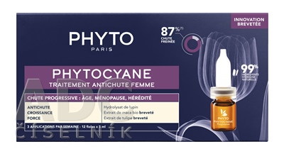 PHYTO PHYTOCYANE Pri vypadávaní vlasov u žien