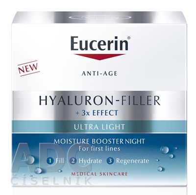 Eucerin HYALURON 3xEFFECT Nočný Hydratačný Booster