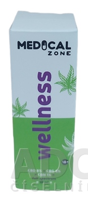 MEDICAL Zone WELLNESS full spectrum