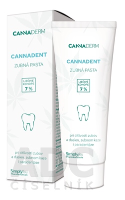 Cannaderm CANNADENT