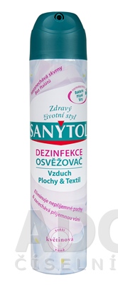 SANYTOL OSVIEŽOVAČ Vzduch